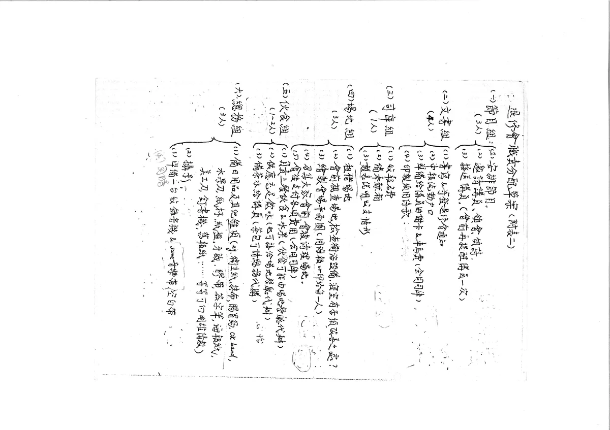 退修會職責分配草案